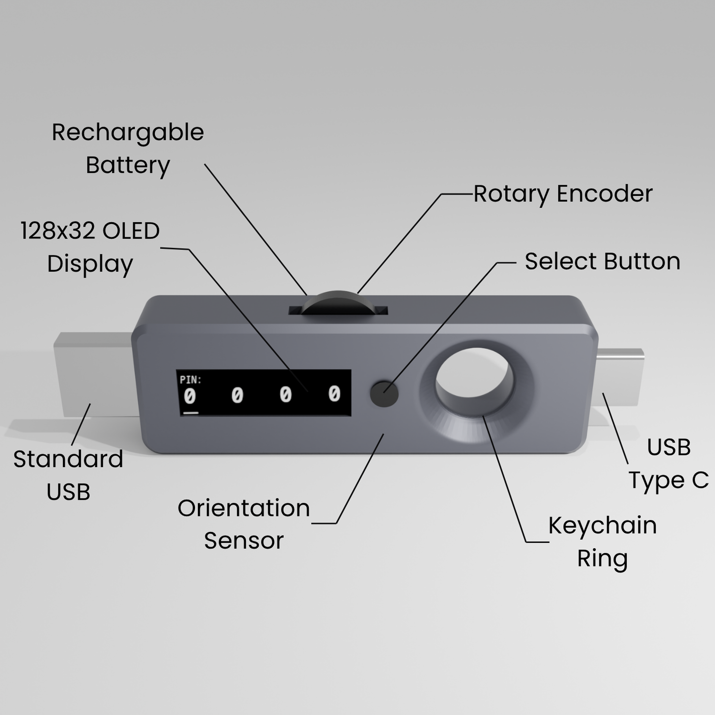 Thumblock